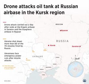Au ucrainenii o dronă cu rază uimitoare de 1.000 km? Ce arată atacurile de gherilă ale Kievului în Rusia