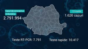 Lista pe judeţe a cazurilor Covid în România, 13 martie 2022