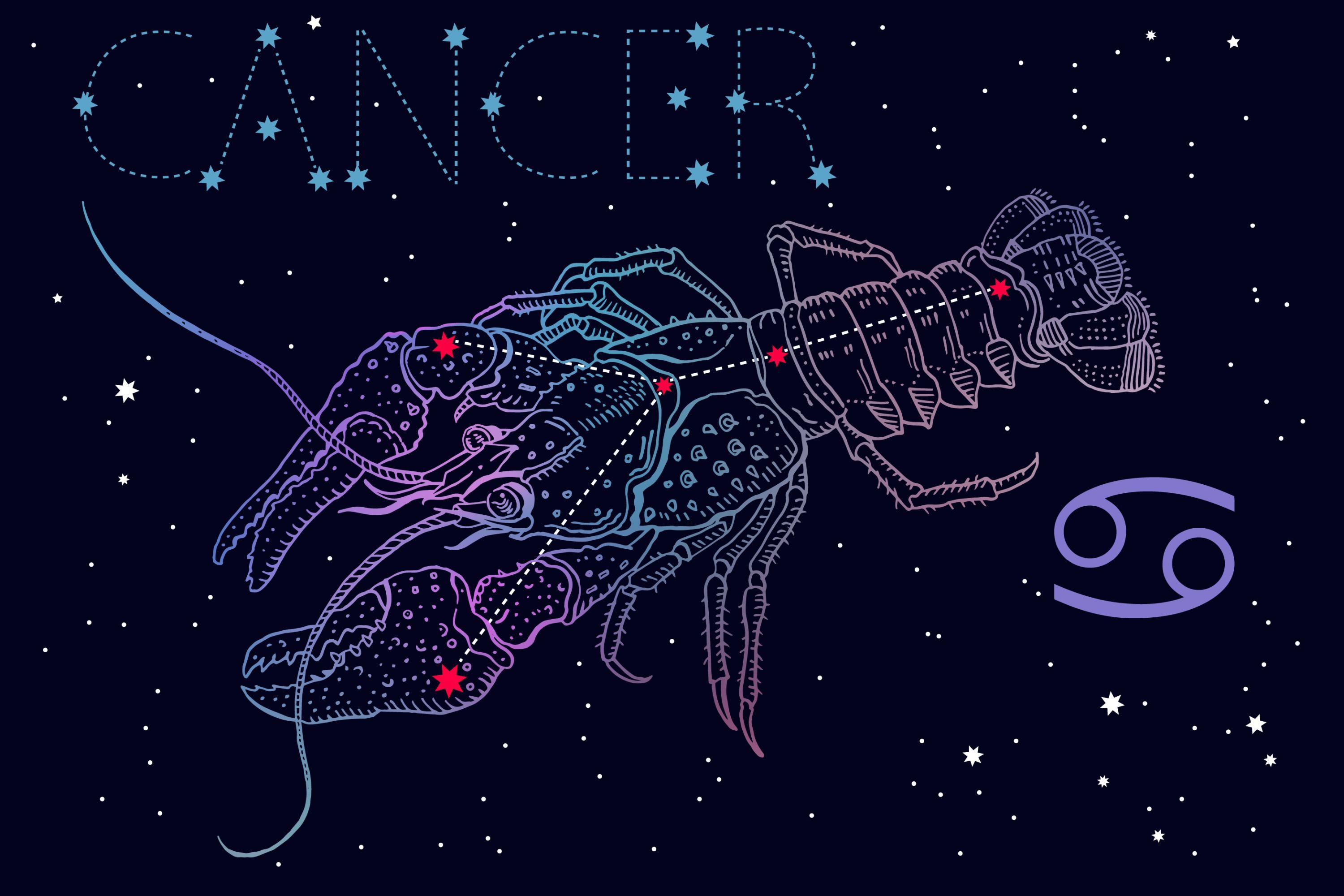 Рак какая звезда. Созвездия. Cancer Созвездие. Созвездия на небе. Знаки зодиака астрономия.