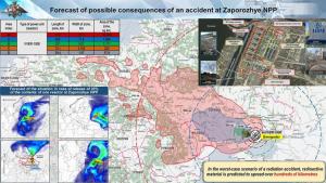 Unde ajung prima dată eventualele scurgeri radioactive de la centrala Zaporojie: zonele din România care ar fi afectate