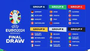 (P) Echipa națională a României a trecut cu încredere de calificări și se pregătește pentru turneul final al Euro 2024
