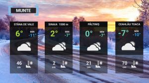 Vremea 17 martie. Va fi rece dimineața și seara, cu minime între -8 și 2 grade. Îm Capitală, se mai încălzește față de ziua precedentă