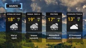 Vremea de mâine, 24 mai. Ploile vor pune stăpânire pe aproape toată țara. Ne vom bucura însă de căldură