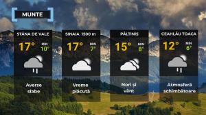 Vremea de mâine 6 iunie 2023. Zonele din România în care temperaturile scad. Prognoza meteo ANM