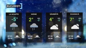 Vremea de mâine 12 ianuarie 2024. Ger în Moldova și Transilvania, temperaturile scad din nou