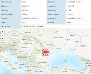 Cutremur azi în România. Seismul s-a produs în Vrancea, la aproape 130 de kilometri adâncime
