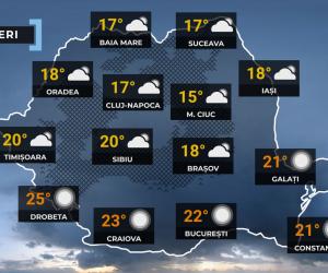 Vremea de mâine 31 octombrie. Va fi mult mai cald decât normalul perioadei. Maxime, între 16 şi 24 de grade