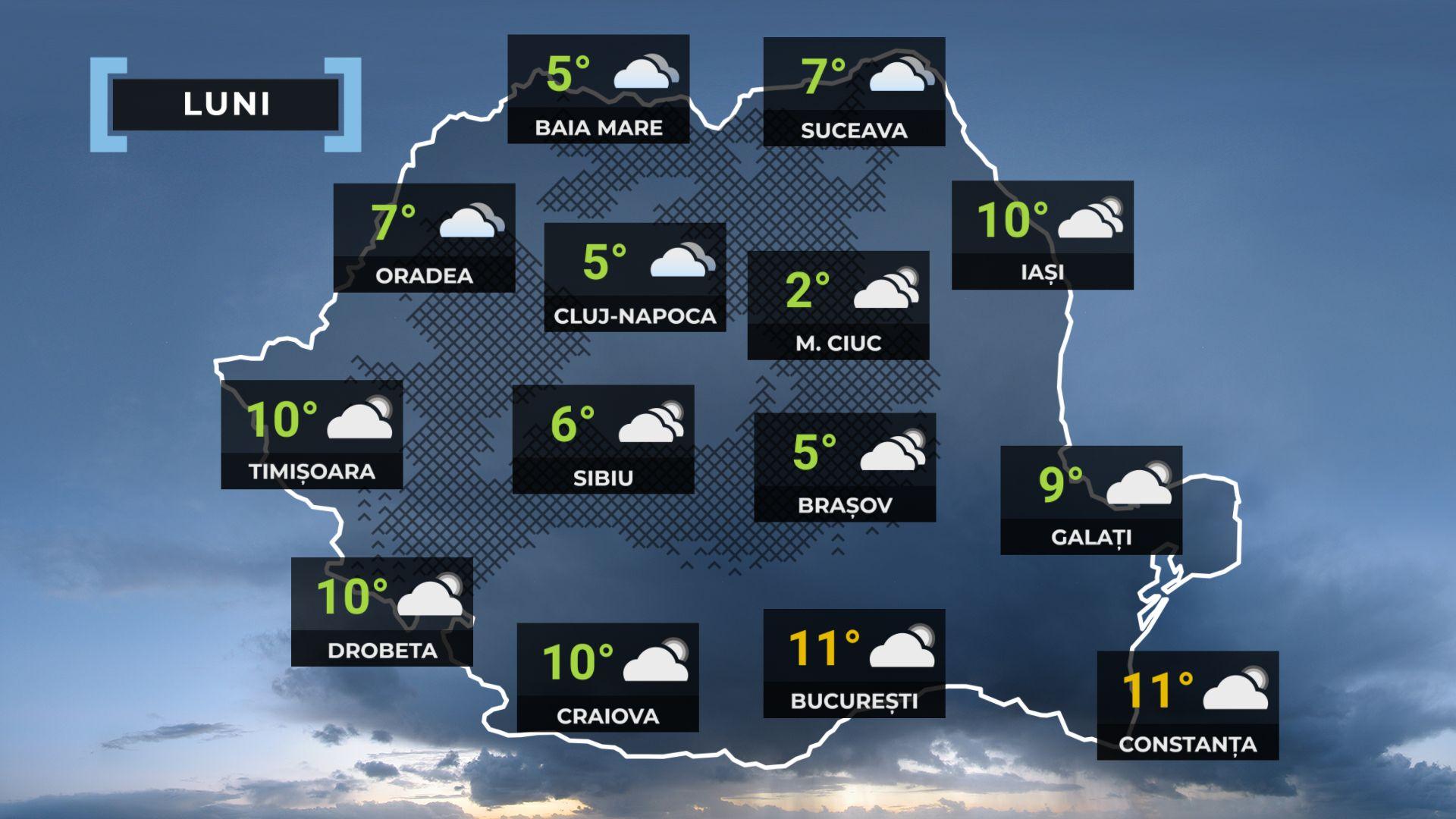 Vremea de mâine 24 noiembrie. Se încălzeşte uşor faţă de ziua precedentă. Maxime între 2 şi 12 grade
