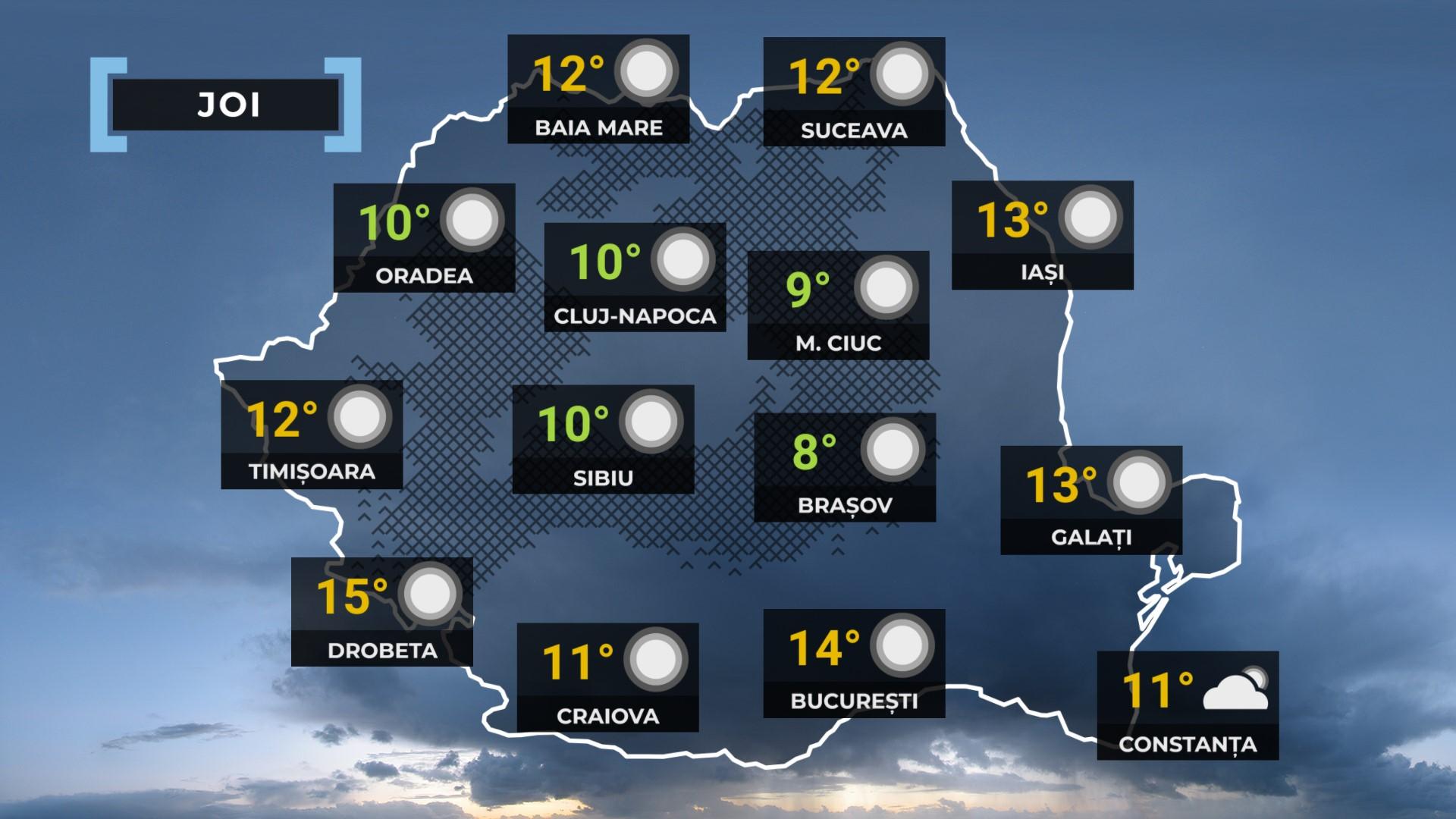 Vremea de mâine 20 martie. Începe să se încălzească uşor în aproape toată ţara