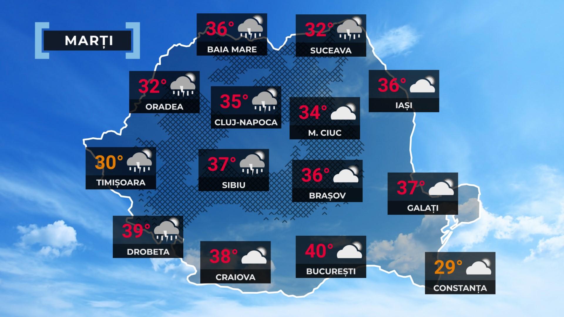 Vremea de mâine 8 iulie. Ţara împărţită între caniculă şi furtuni violente