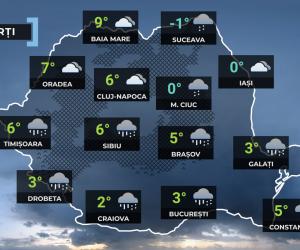 Vremea de mâine 17 februarie. Val de precipitaţii mixte în mare parte din ţară. Maxime între -6 şi 10 grade