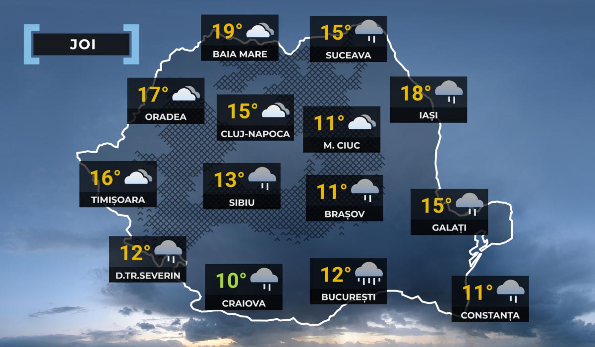 Vremea de mâine 2 aprilie. Se anunţă instabilitate meteo în toată țara și cantități de apă de până la 30 l/mp