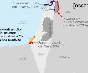 Israelul a ocupat circa 1.000 de km² în Gaza, Liban și Siria. Noua strategie de război a lui Netanyahu