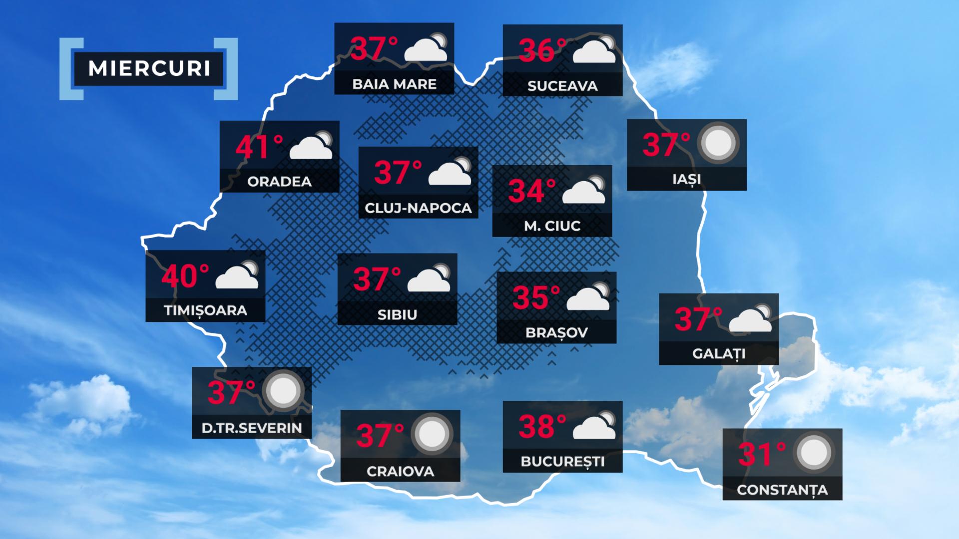 Vremea de mâine 5 august. România intră sub un val de caniculă sufocant, cu maxime de până la 41 de grade