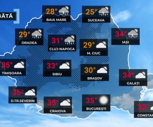 Vremea de mâine 5 septembrie. Ploi, vijelii şi grindină în nord, în timp ce Banatul şi Oltenia fierb la 36°C