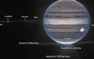 Imagini inedite de pe planeta Jupiter, trimise de telescopul spaţial James Webb